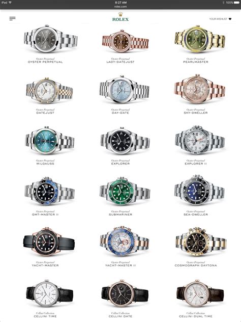 rolex computer men's|Rolex official website.